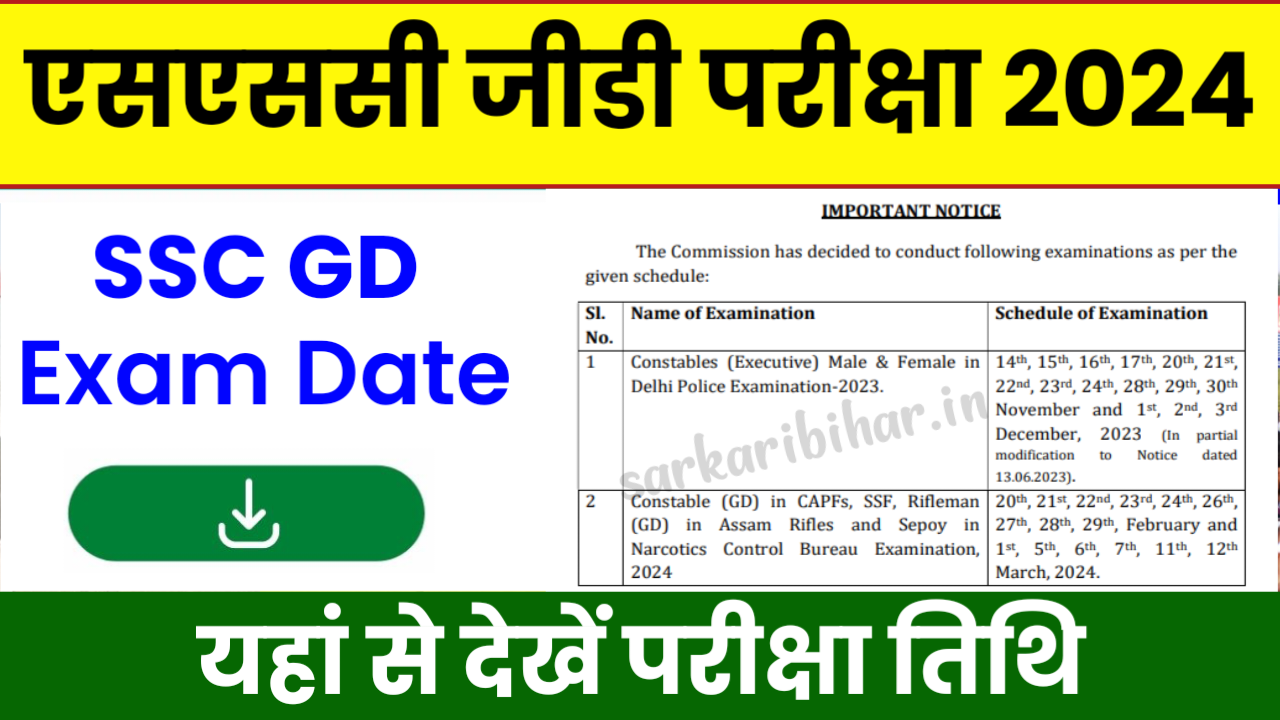 SSC GD Exam Date 2025