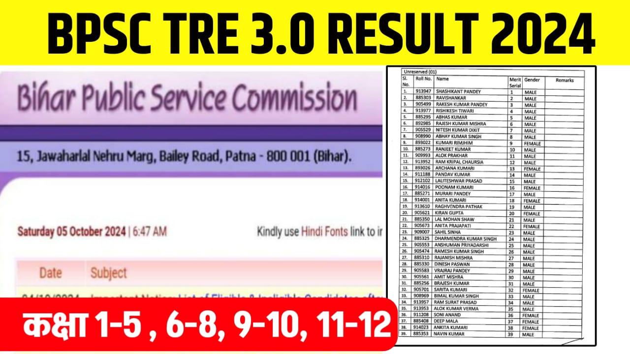 BPSC TRE 3.0 Result 2024