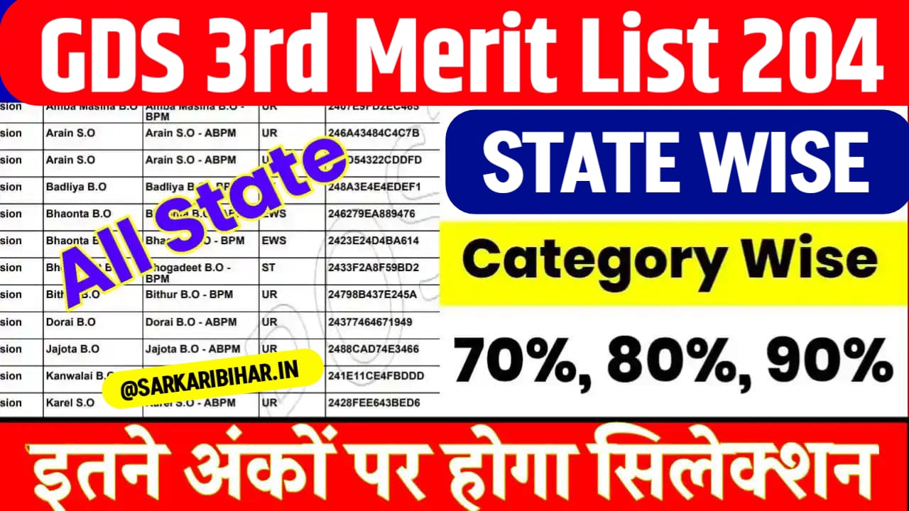 GDS 3rd Merit List 2024