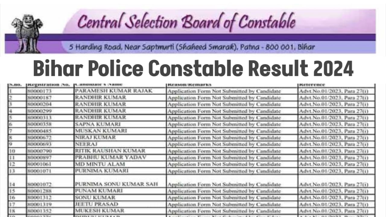 Bihar Police Result 2024