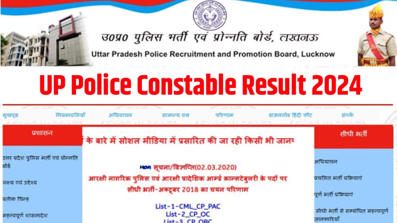 UP Police Constable Result 2024